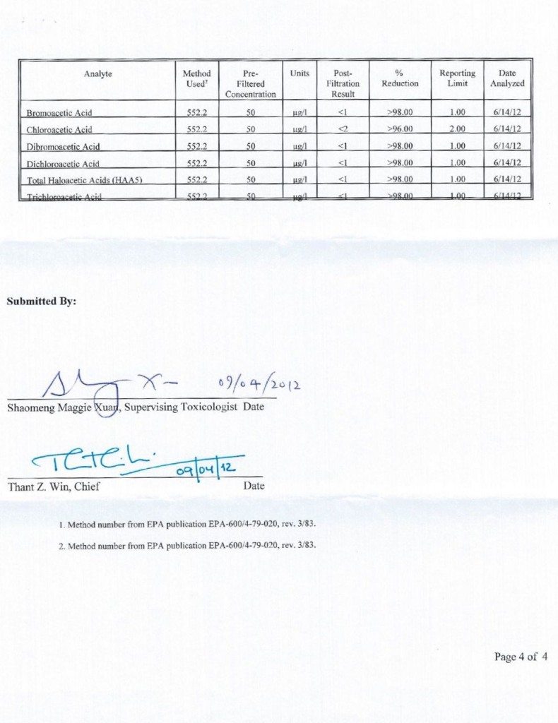Berkey Water Filter Test Results Conscious Water Conscious Water